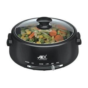 Anex AG-2022